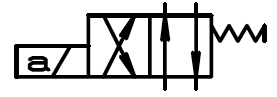 Symbol